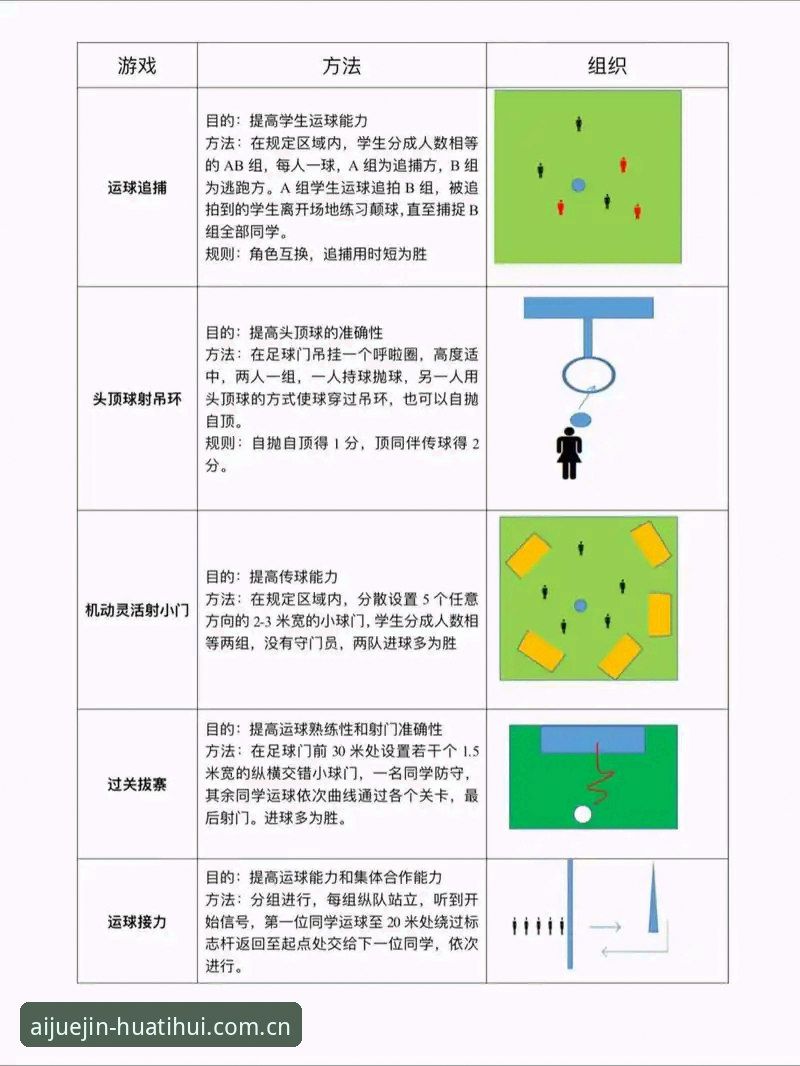 华体汇体育赛事预测 华体汇体育赛事预测详解:新手也能轻松上手的实用指南
